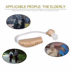 Rechargeable Hearing Aids Hearing Aids For The Elderly, Specification: AU Plug