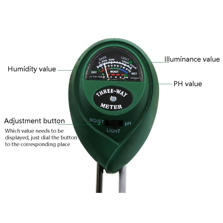 Detector de suelo 3 en 1, medidor de intensidad de luz y valor de pH, cabezal redondo, 3 en 1 Detector de suelo 3 en 1, medidor de intensidad de luz y valor de pH, cabezal redondo, 3 en 1
