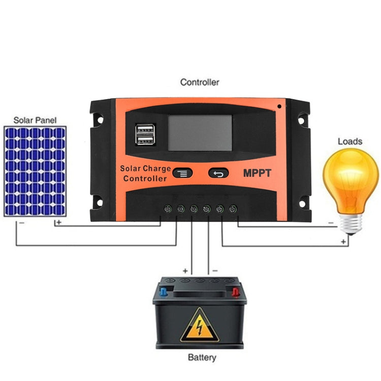 Controlador solar de identificación automática MPPT de 12 V/24 V con salida USB, 30 A, 40 A, 50 A, 60 A Controlador solar de identificación automática MPPT de 12 V/24 V con salida USB, 30 A, 40 A, 50 A, 60 A