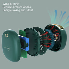 Lazy Hanging Neck Small Fan Usb Rechargeable Mini Portable Leafless Fan, Vintage Green, Cherry Blossom Powder, White