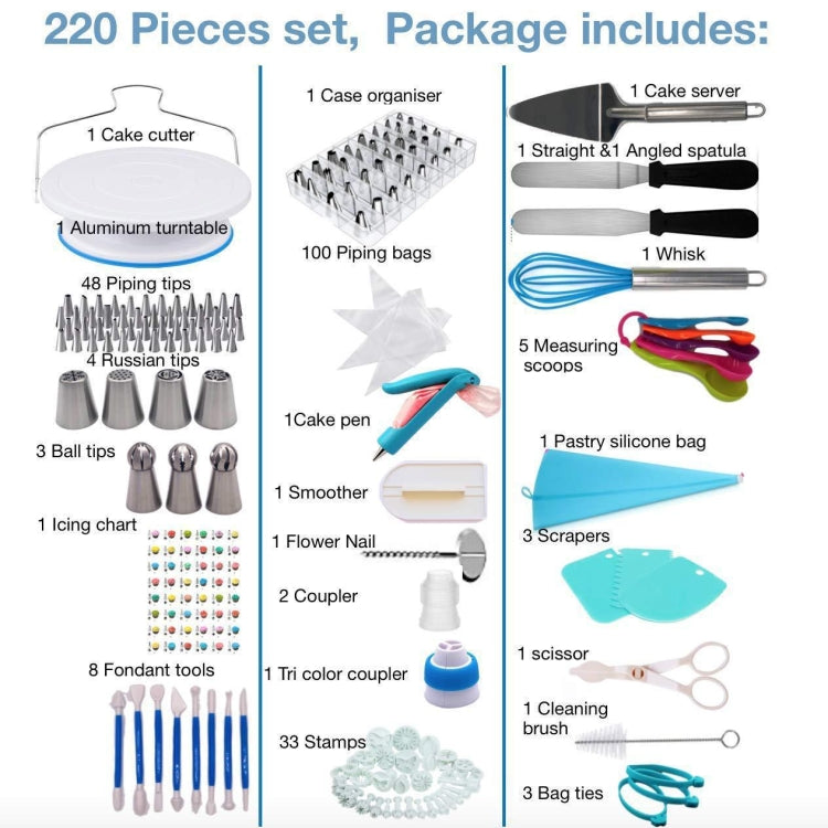 220 in 1 Cake Turntable Decorating Nozzle Set Baking Tool Fondant Mold Set 220 in 1 Cake Turntable Decorating Nozzle Set Baking Tool Fondant Mold Set