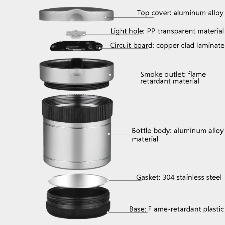 BEN.JACK Ashtray With Cover Personality Multi-Function Universal Car Ashtray BEN.JACK Ashtray With Cover Personality Multi-Function Universal Car Ashtray