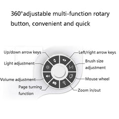 DELUX T11 29 Keys Single-Hand Keyboard Shortcut Key Speech Tool Flat Keyboard, Colour: Silver Black