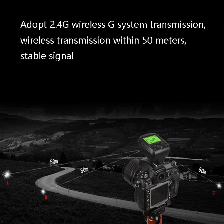 TRIOPO G1 Remote Control TTL Wireless Trigger 2.4GHz Wireless Transmitter For Canon / Nikon Camera, G1 TRIOPO G1 Remote Control TTL Wireless Trigger 2.4GHz Wireless Transmitter For Canon / Nikon Camera, G1