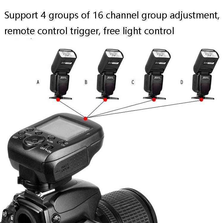 TRIOPO G1 Remote Control TTL Wireless Trigger 2.4GHz Wireless Transmitter For Canon / Nikon Camera, G1 TRIOPO G1 Remote Control TTL Wireless Trigger 2.4GHz Wireless Transmitter For Canon / Nikon Camera, G1