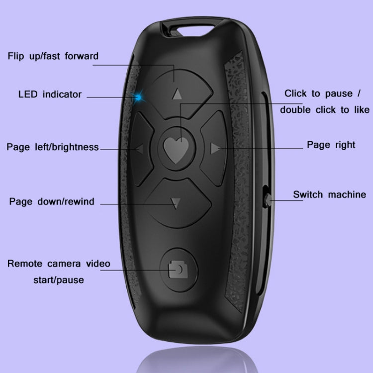 S86 Car Key Shape Multifunctional Bluetooth Selfie Video Remote Control, S86 Black, S86 White, S86 Pink S86 Car Key Shape Multifunctional Bluetooth Selfie Video Remote Control, S86 Black, S86 White, S86 Pink