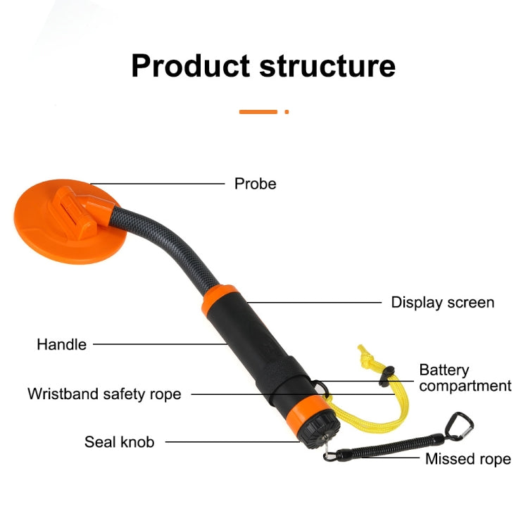 HS-07 Handheld Treasure Hunt Metal Detector Positioning Rod, Orange, Green HS-07 Handheld Treasure Hunt Metal Detector Positioning Rod, Orange, Green