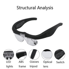 11537DC 1.5X / 2.5X / 3.5X / 5X Rechargeable LED Light Glasses Magnifier, 11537DC
