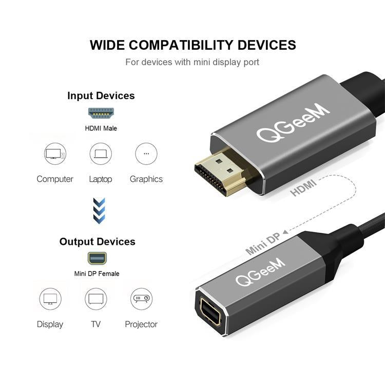 QGeeM QG-HD02 HDMI Single to Mini DP Converter QGeeM QG-HD02 HDMI Single to Mini DP Converter