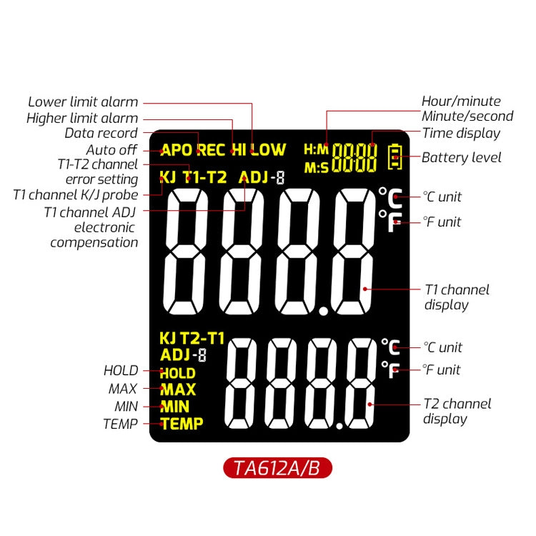 TASI Contact Temperature Meter K-Type Thermocouple Probe Thermometer, Style:, TA612A Single Channel, TA612B Dual Channels, TA612C 4 Channels TASI Contact Temperature Meter K-Type Thermocouple Probe Thermometer, Style:, TA612A Single Channel, TA612B Dual Channels, TA612C 4 Channels