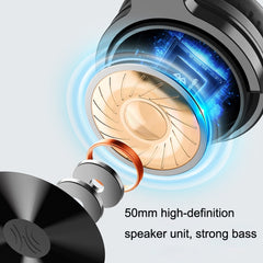 Auriculares inalámbricos con Bluetooth para monitorización supraaural, estéreo bilaterales y enchufables OneOdio PRO-C, PRO-C