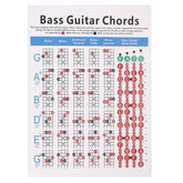Copper Paper Guitar Chord Fingering Exercise Chart, Small, Large