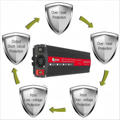 Gurxun 8000W High Power Household Car Sine Wave Inverter