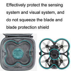 Für Cross Rocker Tasche Sunnylife Handheld-Aufbewahrungstasche, Für DJI Avata Body Bag, Für Goggles 2 Brillentasche, Für FPV Flying Glasses V2 Tasche, Für DJI FPV Combo Rocker, Für DJI Avata Smart Selection Set Tasche, Für DJI Avata Advanced Set Tasche