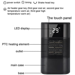 N8 Table Air Heater Indoor Quick Heat Energy Saving Electric Heater,  Specification:, EU Plug