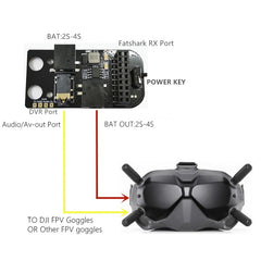 For DJI FPV Goggles V2 5.8G Analog Receiver Module Adapter Board Video Receiver, 5.8G Analog Receiver Module