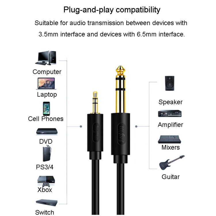 JINGHUA 3.5mm To 6.5mm Audio Cable Amplifier Guitar 6.35mm Cable, 0.5m, 1.5m, 3m, 5m JINGHUA 3.5mm To 6.5mm Audio Cable Amplifier Guitar 6.35mm Cable, 0.5m, 1.5m, 3m, 5m