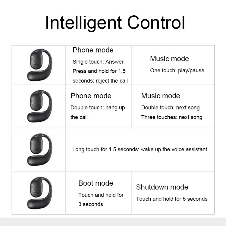D6 OWS Ear-mounted ENC Noise Reduction Wireless Bluetooth 5.2 Earphones, Black without Accessories, White without Accessories, Black Bag with Accessories, White Bag with Accessories D6 OWS Ear-mounted ENC Noise Reduction Wireless Bluetooth 5.2 Earphones, Black without Accessories, White without Accessories, Black Bag with Accessories, White Bag with Accessories