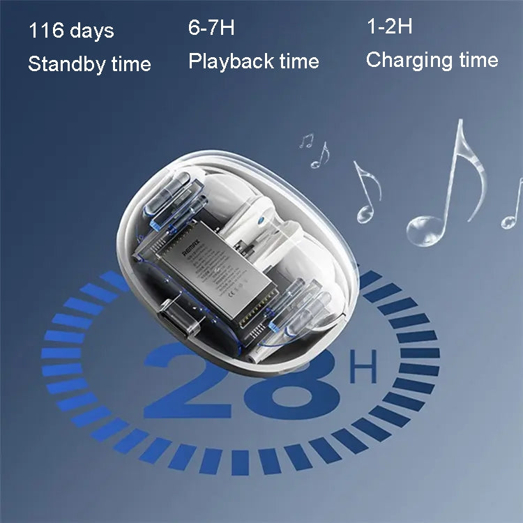 REMAX CozyPods W21N Dual Noise Reduction Bluetooth Earphone Music Call Wireless Earphone REMAX CozyPods W21N Dual Noise Reduction Bluetooth Earphone Music Call Wireless Earphone