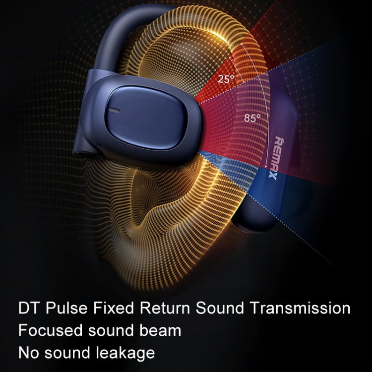 REMAX OpenBuds P5 Colorful Crystal Hanging Ear Air Conduction Bluetooth Earphone OWS Sports Music Wireless Earphone REMAX OpenBuds P5 Colorful Crystal Hanging Ear Air Conduction Bluetooth Earphone OWS Sports Music Wireless Earphone