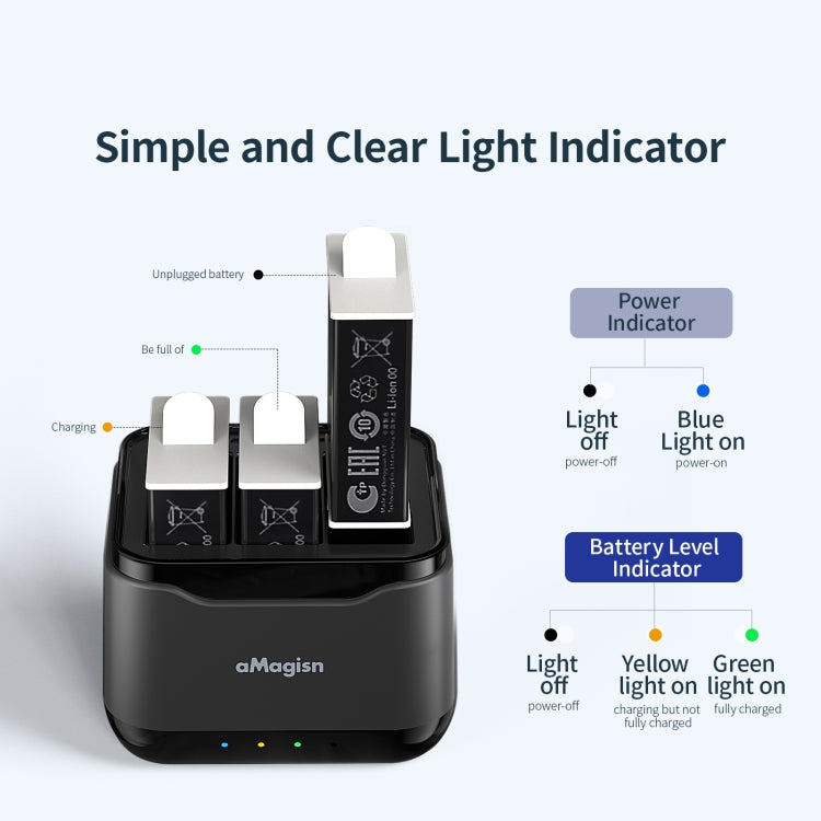 AMagisn Battery Charger Charging Seat For GoPro HERO12 Black /11 Black /10 Black /9 Black AMagisn Battery Charger Charging Seat For GoPro HERO12 Black /11 Black /10 Black /9 Black