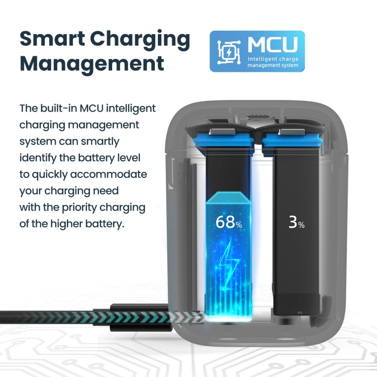 For Insta360 X4 AMagisn Battery Fast Charge Charging Box Sports Camera Accessories For Insta360 X4 AMagisn Battery Fast Charge Charging Box Sports Camera Accessories