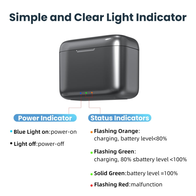 For Insta360 X4 AMagisn Battery Fast Charge Charging Box Sports Camera Accessories For Insta360 X4 AMagisn Battery Fast Charge Charging Box Sports Camera Accessories