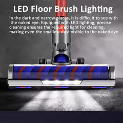 Vacuum Cleaner Soft Velvet Floor Brush Head with LED Lighting Independent Motor