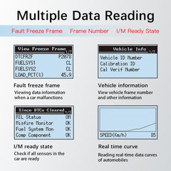 AERMOTOR Car Fault Diagnostic Instrument ELM327 Engine Fault Detection Tool