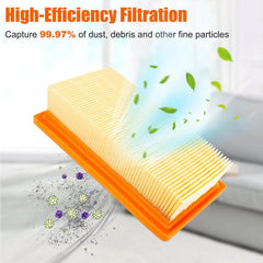 For Karcher AD3.200 / AD3.000 Vacuum Cleaner Cartridge Filter