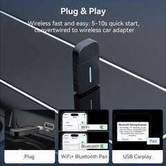 Car Wired Dual-port CarPlay/Android 2 in 1 Converts To Wireless Box
