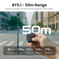 aMagisn Wireless Bluetooth Remote Control for Insta360, GoPro Hero Cameras & Smartphones - 50m Long Range