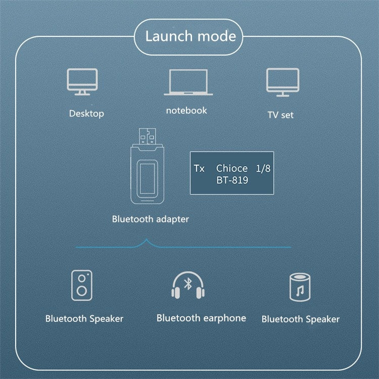 Adaptador Bluetooth 5.0 2 en 1 Transmisor receptor de audio inalámbrico sin unidad USB con pantalla LCD Adaptador Bluetooth 5.0 2 en 1 Transmisor receptor de audio inalámbrico sin unidad USB con pantalla LCD