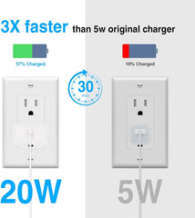 USB-C / Type-C to 8 Pin 20W PD Fast Charging Cable Charger Kit for iPhone