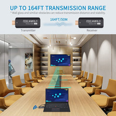 FEELWORLD WSP Wireless HDMI 1080P Transmitter and Receiver Extender Kit with 164FT Range