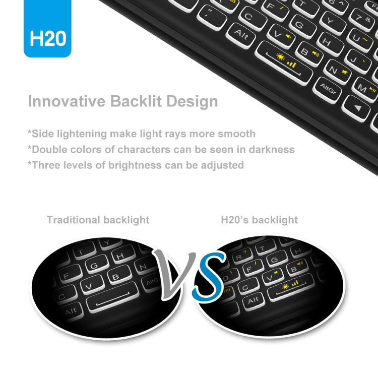Mini teclado táctil multitáctil inalámbrico inteligente H20 de 2,4 GHz, teclado multitáctil H20 Mini teclado táctil multitáctil inalámbrico inteligente H20 de 2,4 GHz, teclado multitáctil H20