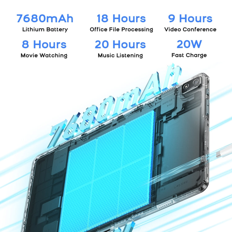 Android 11 Unisoc T618 Octa Core up to 2.0GHz, Support Dual SIM & WiFi & Bluetooth, Global Version with Google Play, US Plug, Hpad2 8GB+256GB Android 11 Unisoc T618 Octa Core up to 2.0GHz, Support Dual SIM & WiFi & Bluetooth, Global Version with Google Play, US Plug, Hpad2 8GB+256GB