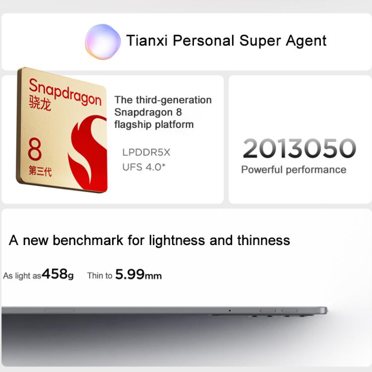 Lenovo Xiaoxin Pad Pro GT 11.1 inch WiFi Tablet, 8GB+256GB, Android OS, Qualcomm Snapdragon 8 Gen3 Octa Core,US Plug Lenovo Xiaoxin Pad Pro GT 11.1 inch WiFi Tablet, 8GB+256GB, Android OS, Qualcomm Snapdragon 8 Gen3 Octa Core,US Plug