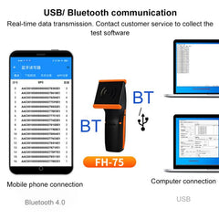 UHF 915M Inventory Terminal RF Tag Handheld RFID Bluetooth Reader, Reading Distance: 0-3m