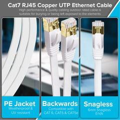 Maplin RJ45 CAT7 Flat Ethernet LAN Cable - White