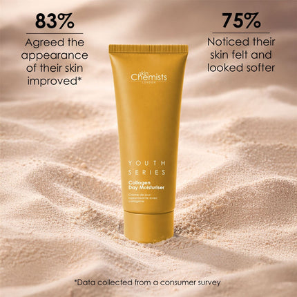 1% Marine Collagen Day Moisturiser 50ml