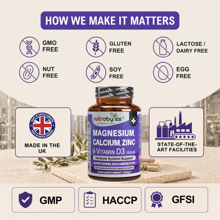 Magnesium, Calcium, Zinc & Vitamin D3 Complex, 180 Capsules