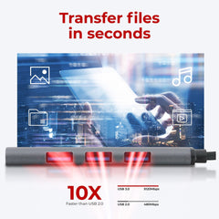 Nikkai USB-C Multiport Hub to 2x USB-A 3.0 / HDMI / 2x USB-C / SD & MicroSD Card Reader