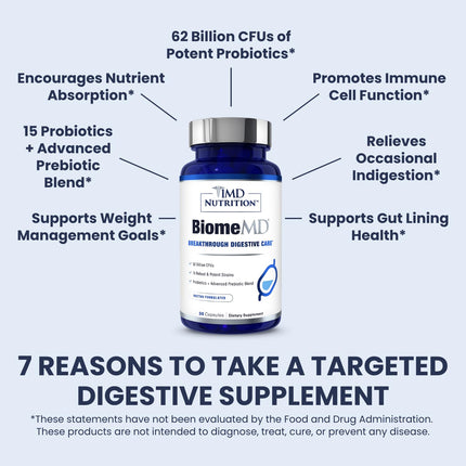 BiomeMD Probiotics by 1MD Nutrition — 62B CFUs, 15 Strains + Prebiotics | Digestive & Immune Support | 60 Capsules