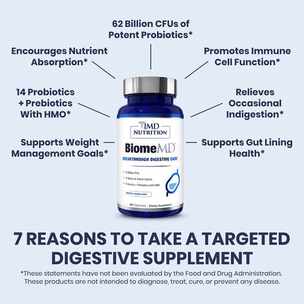 BiomeMD Probiotics by 1MD Nutrition | 62B CFUs, 15 Strains + Prebiotics | Digestive & Immune Support | 30 Capsules