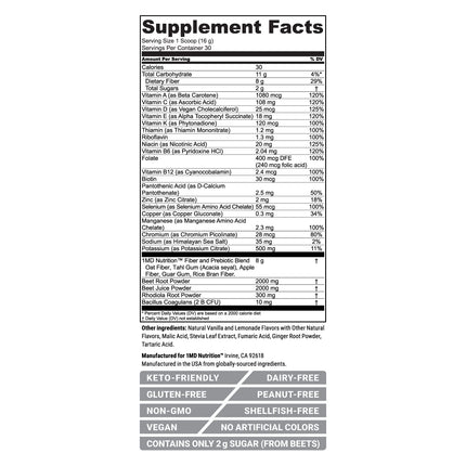 1MD Nutrition CardioFitMD — Vegan Beetroot Powder, High-Fiber Nitric Oxide Support (Keto-Friendly) - 30 Days