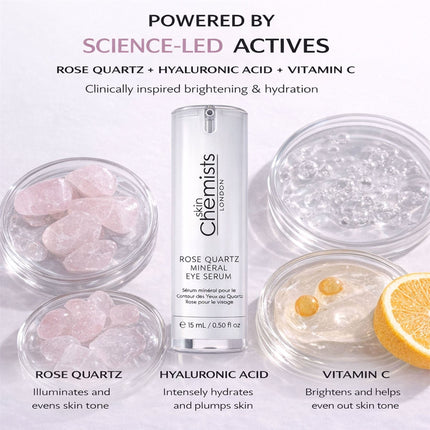 Rose Quartz Mineral Eye Serum 15ml
