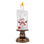 Candle style snowman