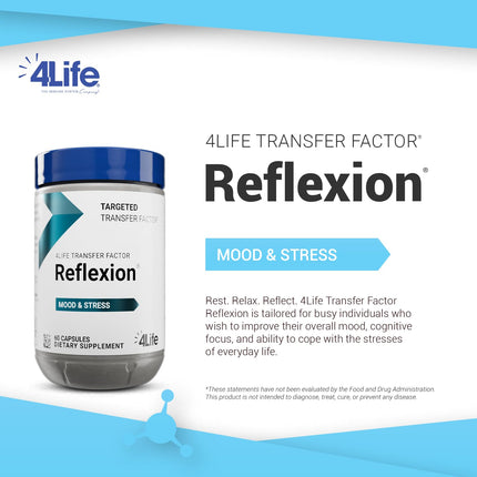 4Life Transfer Factor Reflexion - Mindset & Brain Support with L-Theanine, Wild Green Oat, and Tri-Factor Immune Formula - 60 Capsules