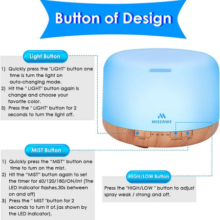500ml Diffuser with Remote — Waterless Auto Shut Off, Timing Modes, 7-Color Lights